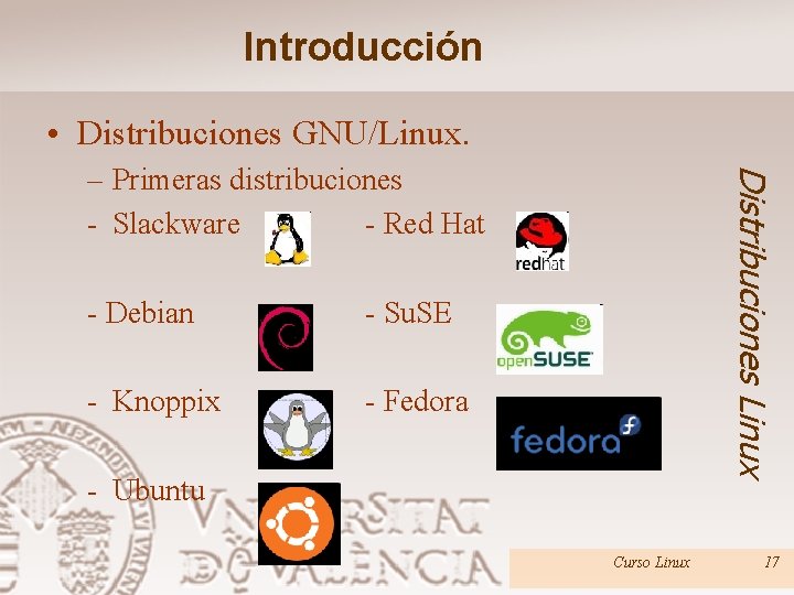 Introducción • Distribuciones GNU/Linux. - Debian - Su. SE - Knoppix - Fedora Distribuciones