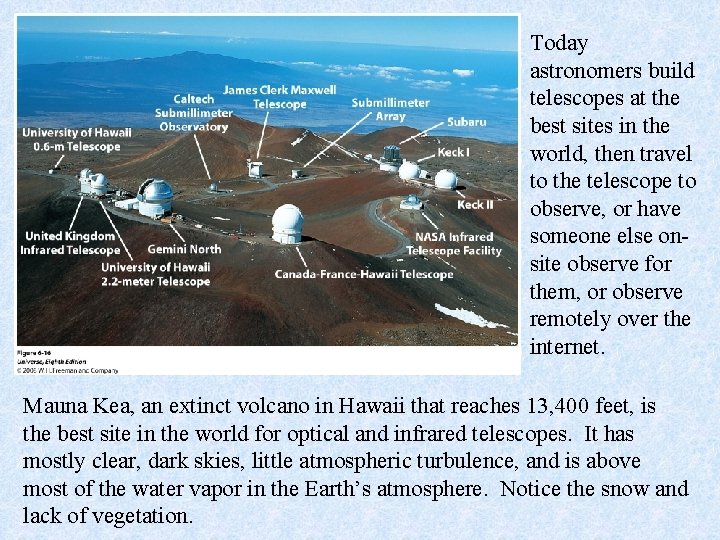 Today astronomers build telescopes at the best sites in the world, then travel to