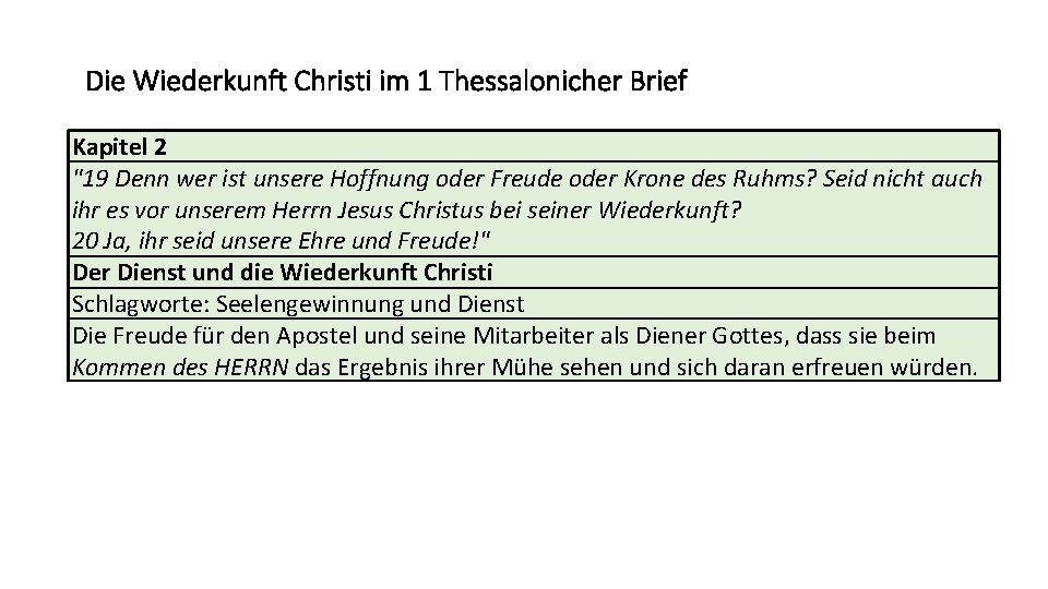 Die Wiederkunft Christi im 1 Thessalonicher Brief Kapitel 2 "19 Denn wer ist unsere