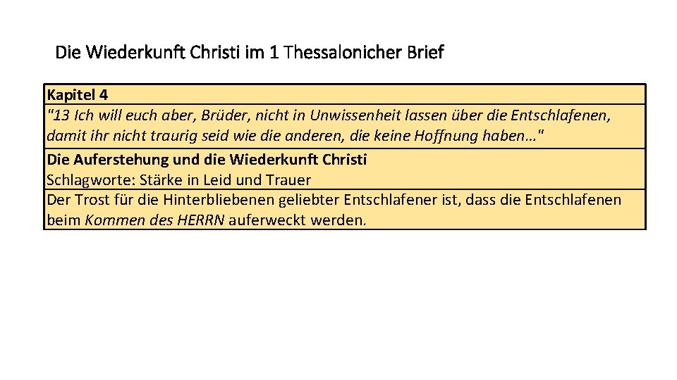 Die Wiederkunft Christi im 1 Thessalonicher Brief Kapitel 4 "13 Ich will euch aber,