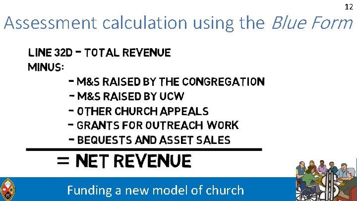 12 Assessment calculation using the Blue Form Funding a new model of church 12