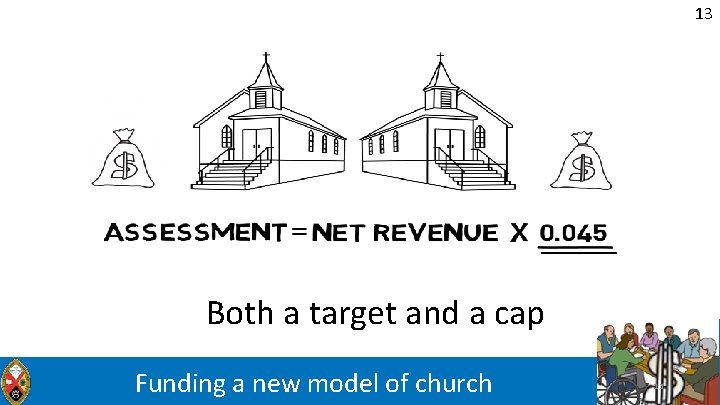 13 Both a target and a cap Funding a new model of church 13