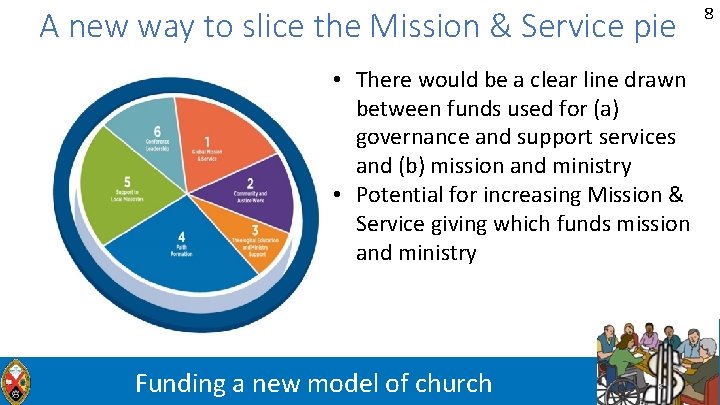 A new way to slice the Mission & Service pie • There would be