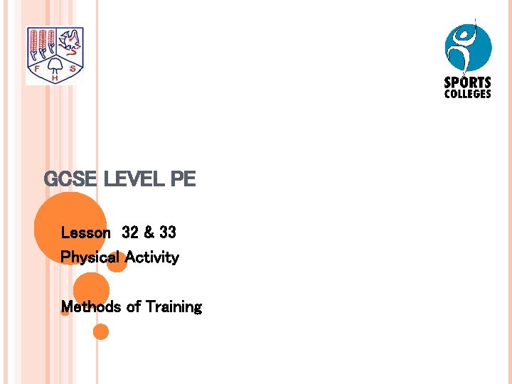 GCSE LEVEL PE Lesson 32 & 33 Physical Activity Methods of Training 