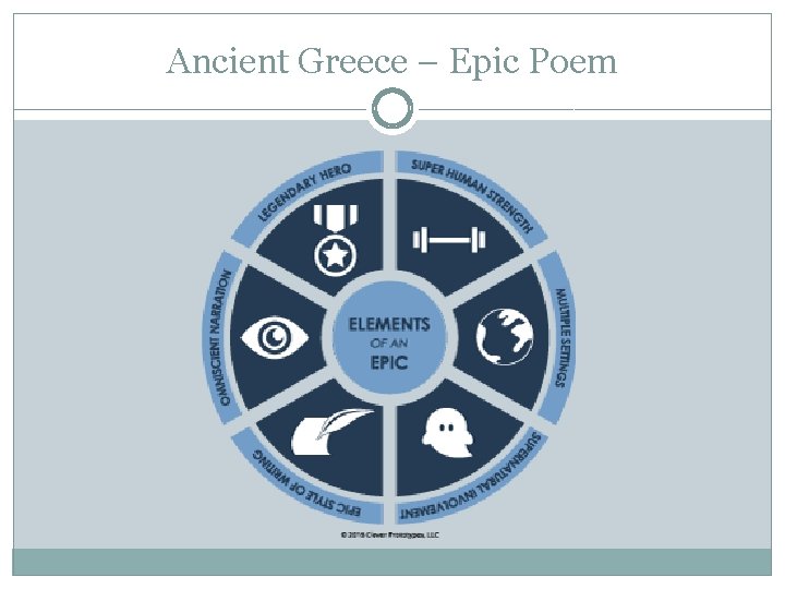 Ancient Greece – Epic Poem 