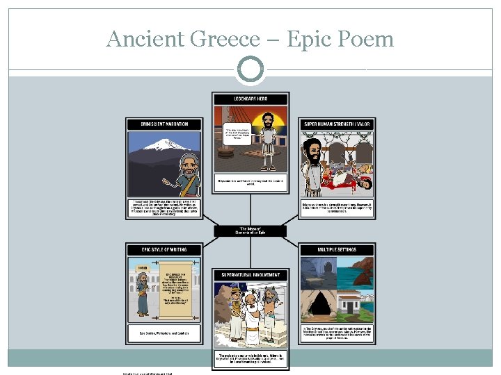 Ancient Greece – Epic Poem 