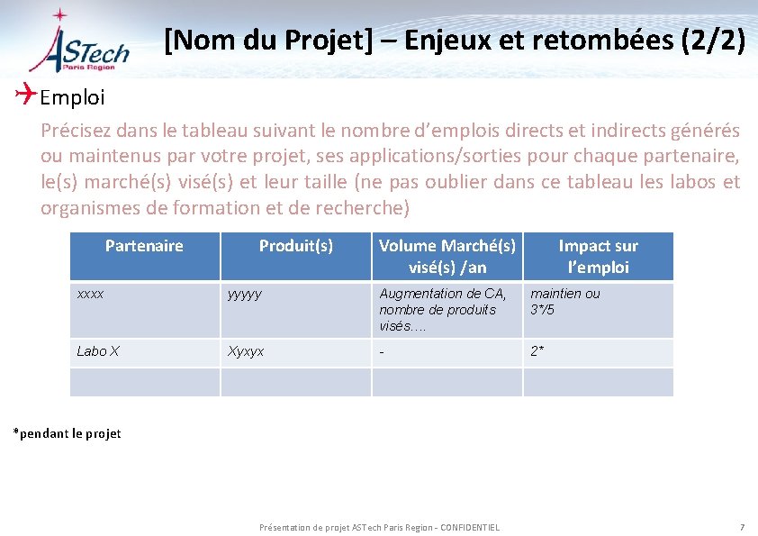 [Nom du Projet] – Enjeux et retombées (2/2) QEmploi Précisez dans le tableau suivant