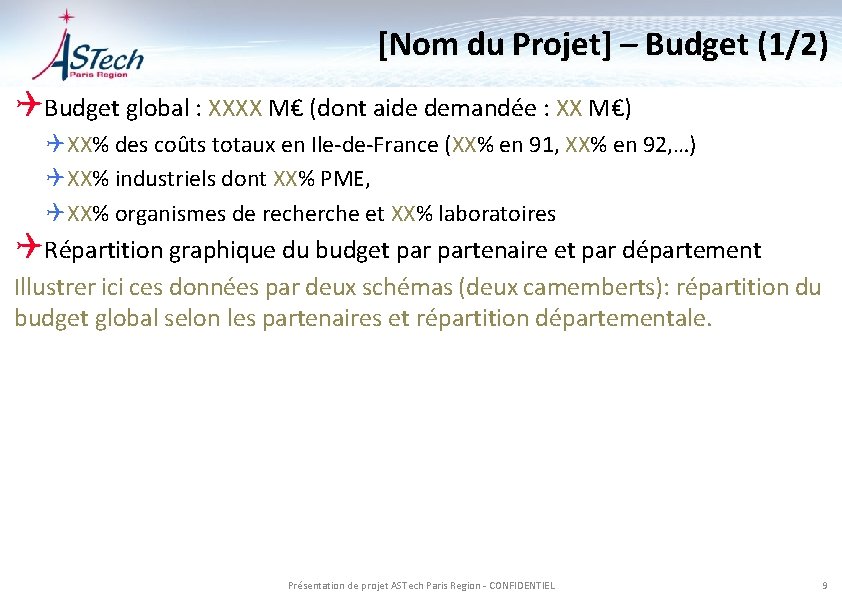 [Nom du Projet] – Budget (1/2) QBudget global : XXXX M€ (dont aide demandée