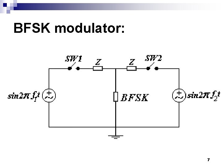 BFSK modulator: 7 