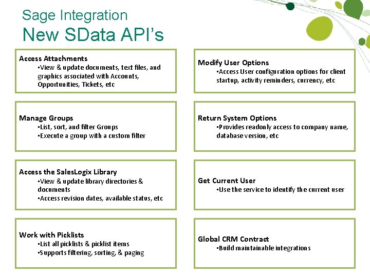 Sage Integration New SData API’s Access Attachments • View & update documents, text files,
