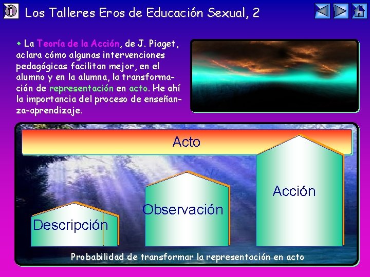 Los Talleres Eros de Educación Sexual, 2 La Teoría de la Acción, de J.