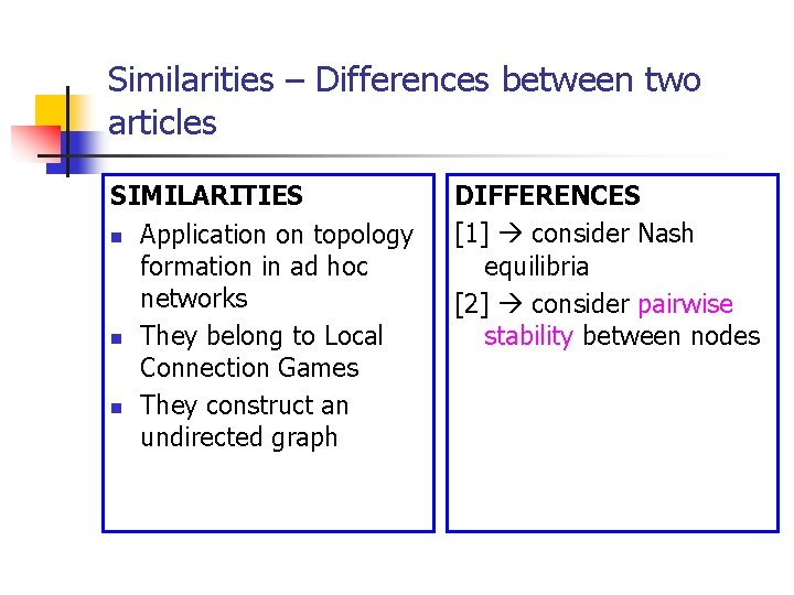 Similarities – Differences between two articles SIMILARITIES n Application on topology formation in ad