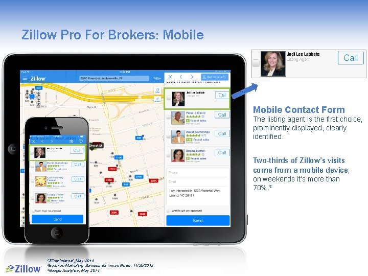 Zillow Pro For Brokers: Mobile Contact Form The listing agent is the first choice,