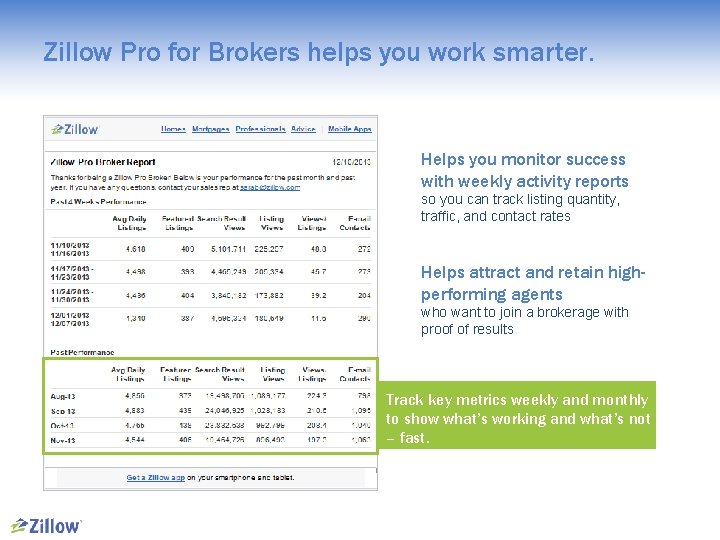 Zillow Pro for Brokers helps you work smarter. Helps you monitor success with weekly