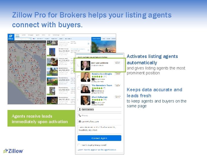 Zillow Pro for Brokers helps your listing agents connect with buyers. Activates listing agents