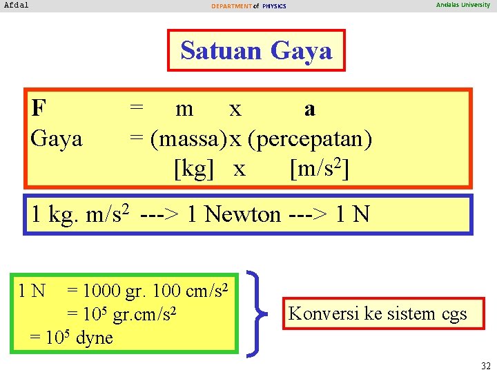 Afdal Andalas University DEPARTMENT of PHYSICS Satuan Gaya F Gaya = m x a