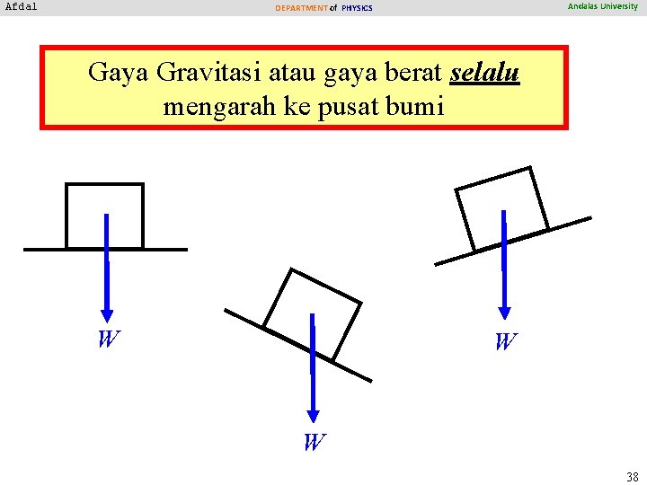 Afdal Andalas University DEPARTMENT of PHYSICS Gaya Gravitasi atau gaya berat selalu mengarah ke