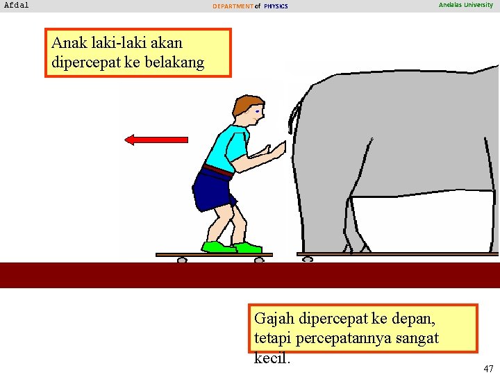 Afdal DEPARTMENT of PHYSICS Andalas University Anak laki-laki akan dipercepat ke belakang Gajah dipercepat