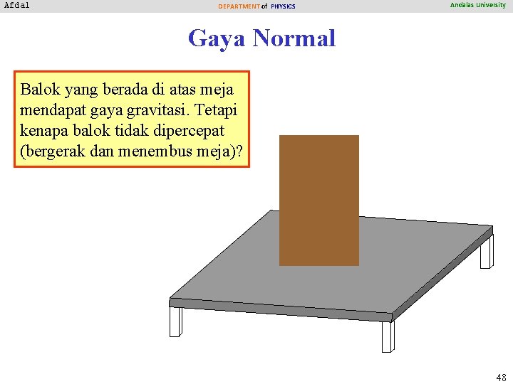 Afdal DEPARTMENT of PHYSICS Andalas University Gaya Normal Balok yang berada di atas meja