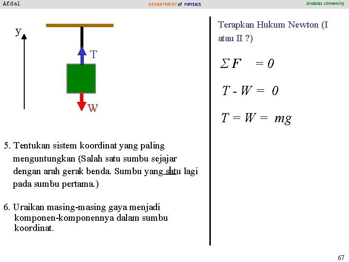 Afdal Andalas University DEPARTMENT of PHYSICS Terapkan Hukum Newton (I atau II ? )