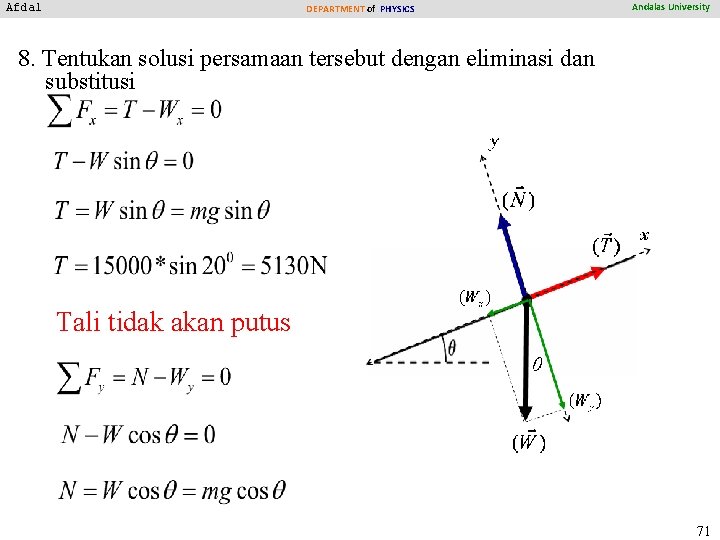 Afdal DEPARTMENT of PHYSICS Andalas University 8. Tentukan solusi persamaan tersebut dengan eliminasi dan