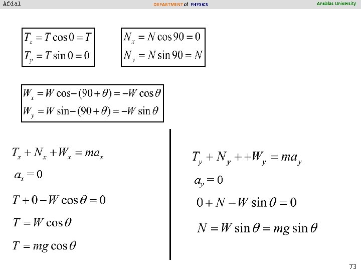 Afdal ax = 0 DEPARTMENT of PHYSICS Andalas University ay = 0 73 