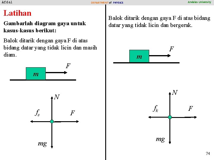 Afdal Andalas University DEPARTMENT of PHYSICS Latihan Gambarlah diagram gaya untuk kasus-kasus berikut: Balok