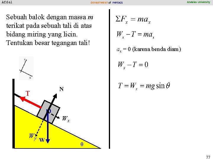 Afdal DEPARTMENT of PHYSICS Sebuah balok dengan massa m terikat pada sebuah tali di