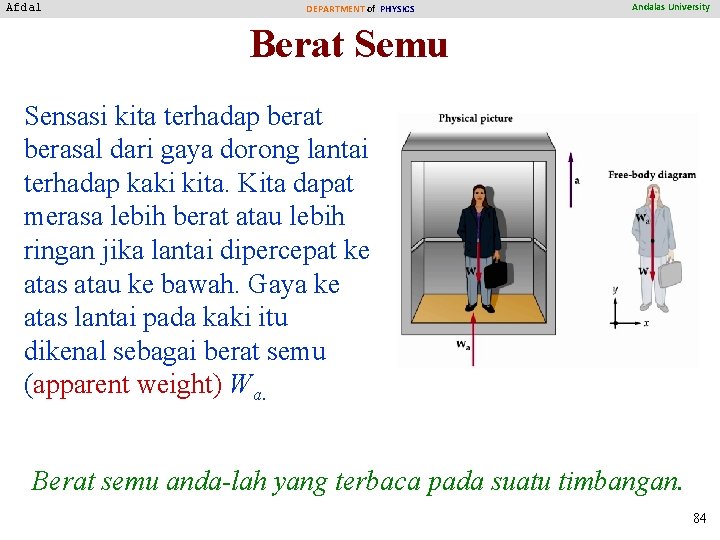 Afdal DEPARTMENT of PHYSICS Andalas University Berat Semu Sensasi kita terhadap berat berasal dari