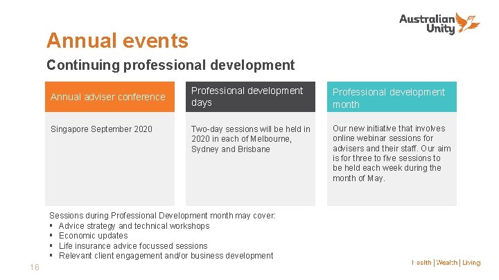 Annual events Continuing professional development Annual adviser conference Singapore September 2020 Professional development days