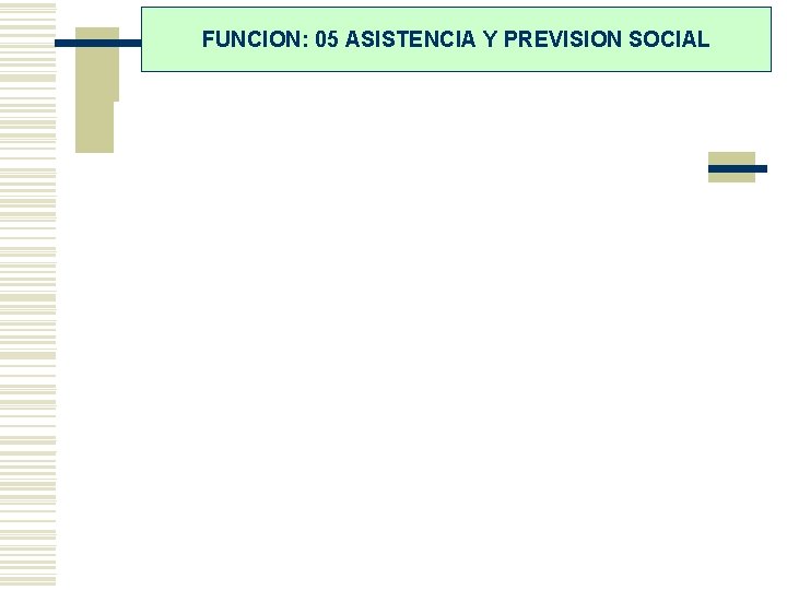 FUNCION: 05 ASISTENCIA Y PREVISION SOCIAL 