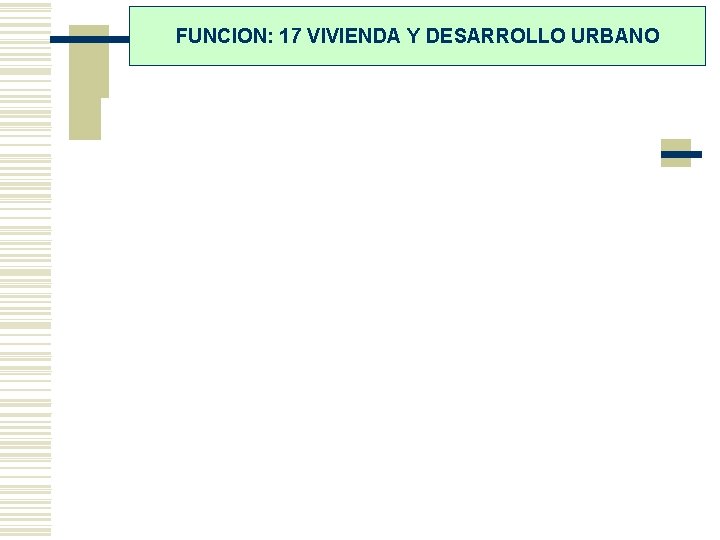 FUNCION: 17 VIVIENDA Y DESARROLLO URBANO 