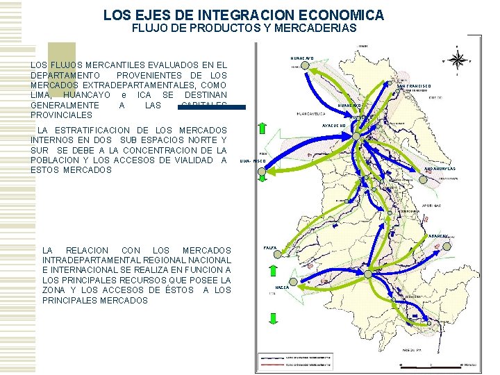 LOS EJES DE INTEGRACION ECONOMICA FLUJO DE PRODUCTOS Y MERCADERIAS HUANCAYO LOS FLUJOS MERCANTILES