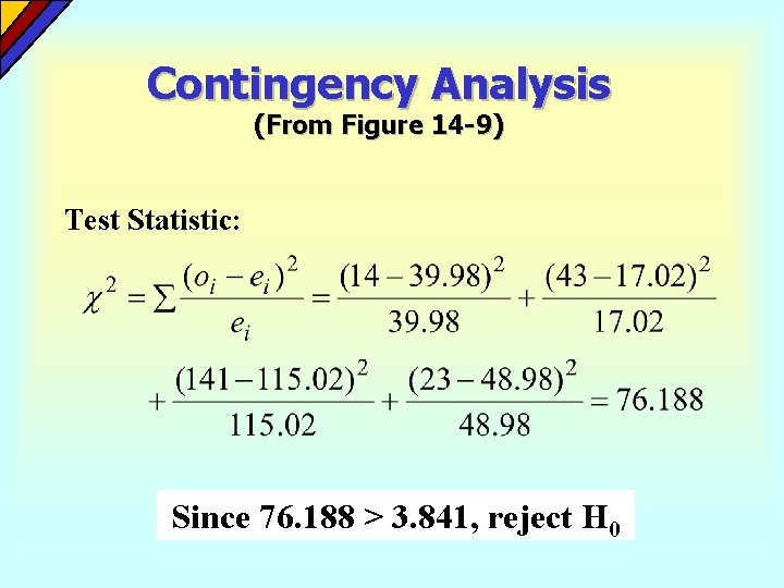 Contingency Analysis (From Figure 14 -9) Test Statistic: Since 76. 188 > 3. 841,