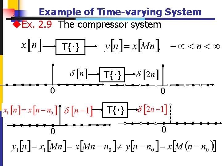 Example of Time-varying System u. Ex. 2. 9 The compressor system T{‧} 0 0