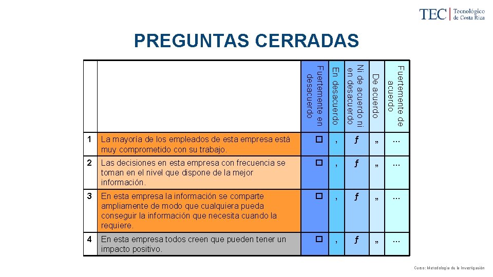 PREGUNTAS CERRADAS Fuertemente en desacuerdo En desacuerdo Ni de acuerdo ni en desacuerdo De