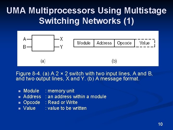 UMA Multiprocessors Using Multistage Switching Networks (1) Figure 8 -4. (a) A 2 ×