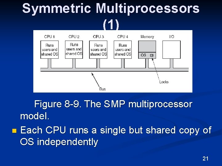 Symmetric Multiprocessors (1) Figure 8 -9. The SMP multiprocessor model. n Each CPU runs