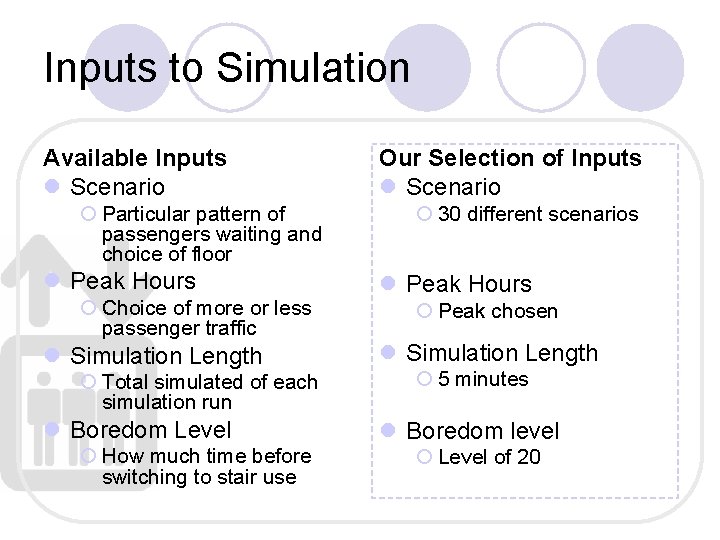 Inputs to Simulation Available Inputs l Scenario ¡ Particular pattern of passengers waiting and