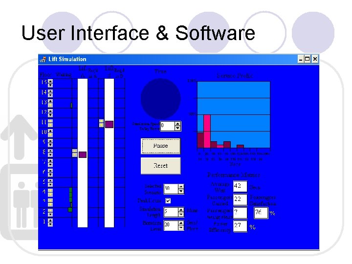 User Interface & Software 