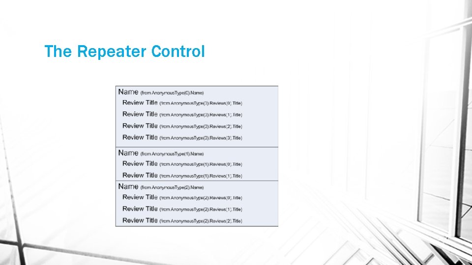 The Repeater Control The Repeater Control
