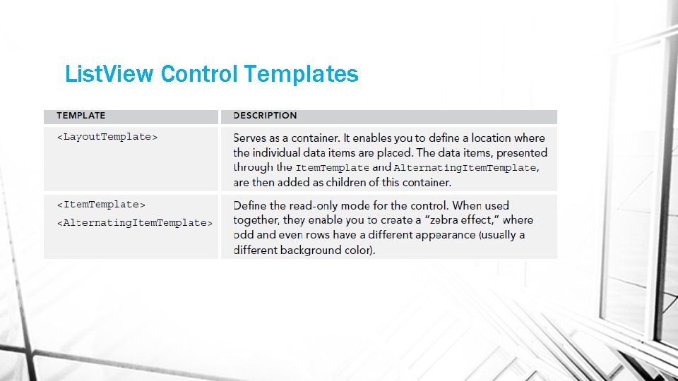 List. View Control Templates List. View Control Templates
