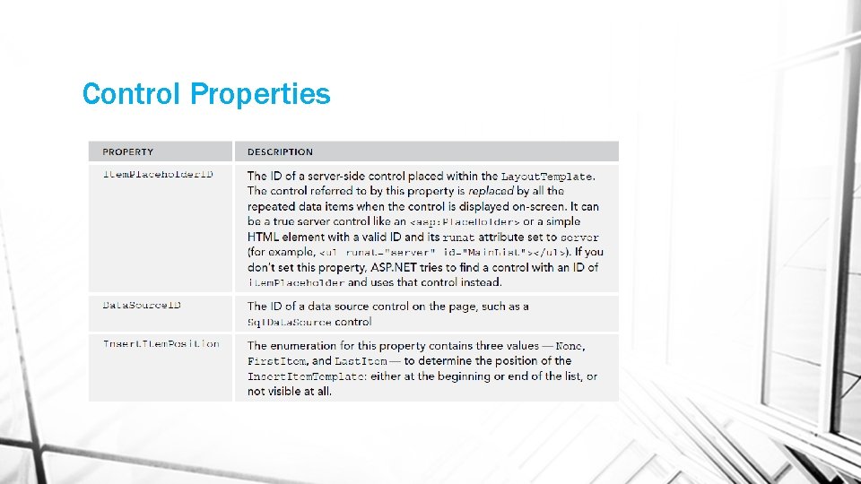 Control Properties Control Properties