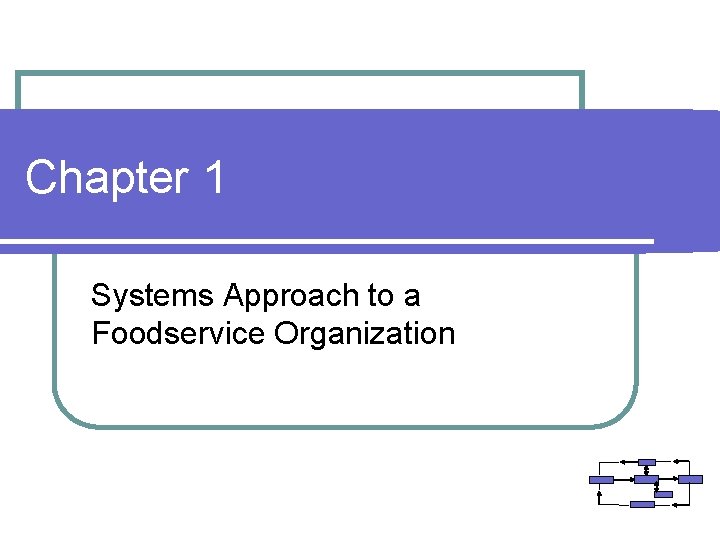 Chapter 1 Systems Approach to a Foodservice Organization 