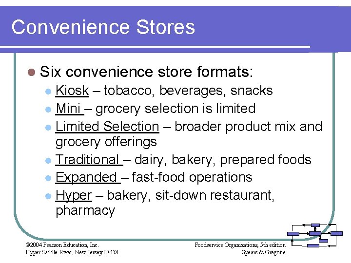 Convenience Stores l Six convenience store formats: Kiosk – tobacco, beverages, snacks l Mini