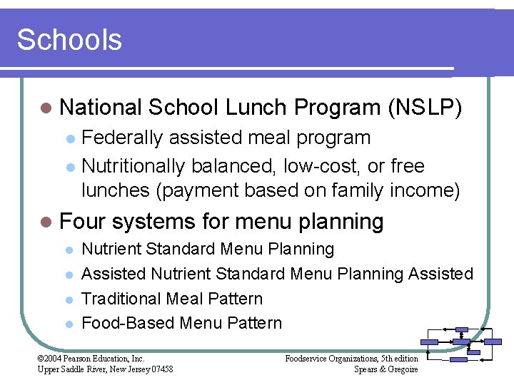 Schools l National School Lunch Program (NSLP) Federally assisted meal program l Nutritionally balanced,