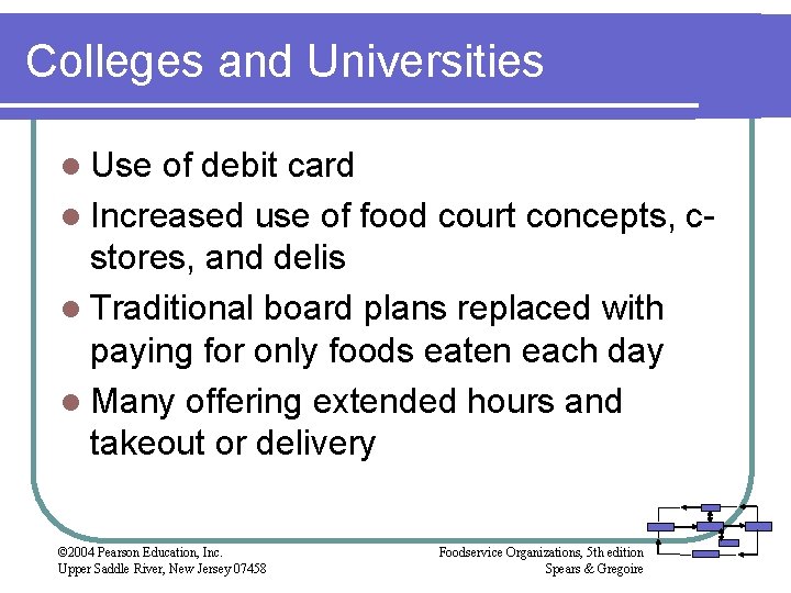 Colleges and Universities l Use of debit card l Increased use of food court