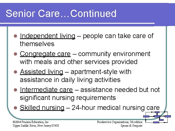 Senior Care…Continued l l l Independent living – people can take care of themselves