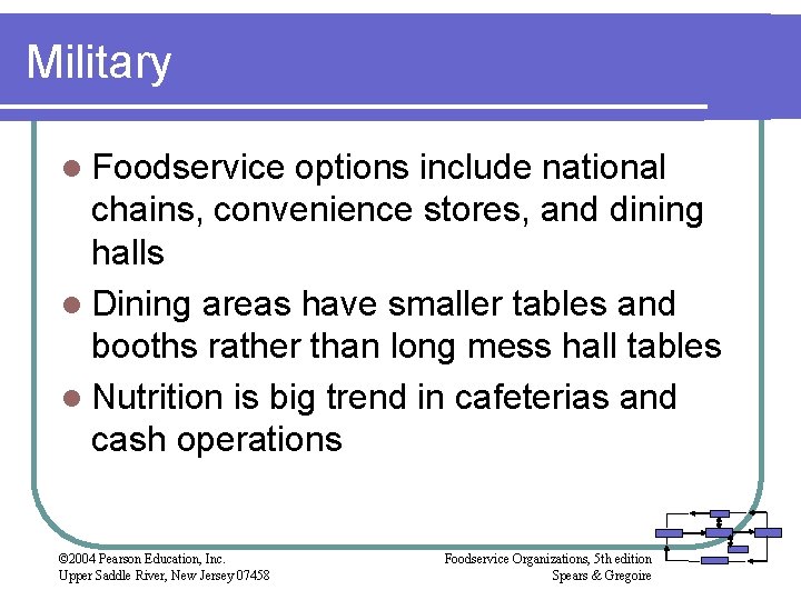 Military l Foodservice options include national chains, convenience stores, and dining halls l Dining