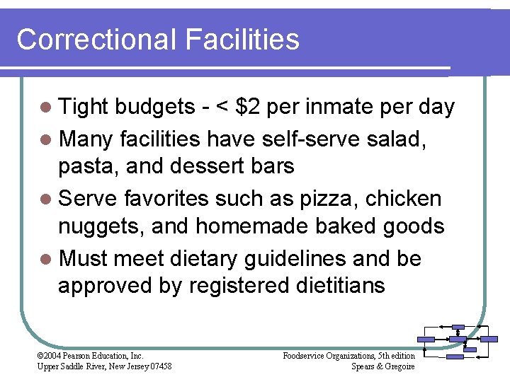 Correctional Facilities l Tight budgets - < $2 per inmate per day l Many